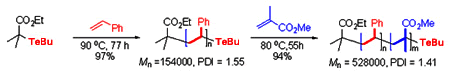 高分子量ブロックポリマー重合例
