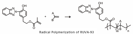 Radical Polymerization of RUVA-93
