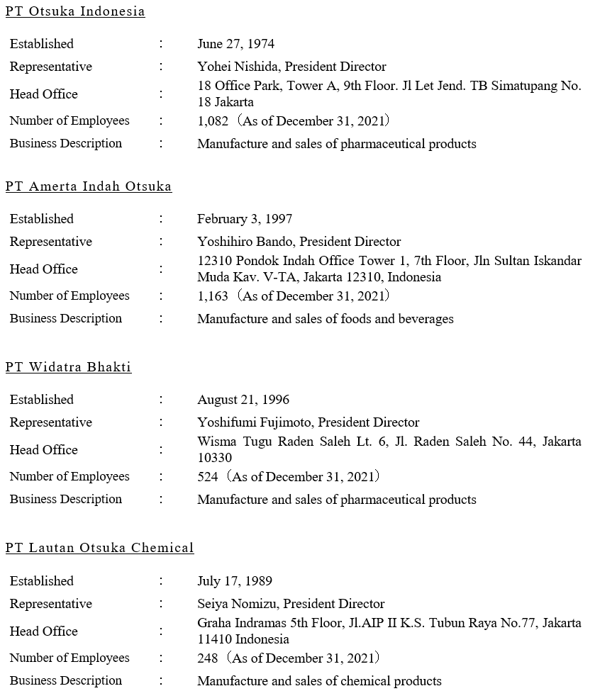 Corporate Profile