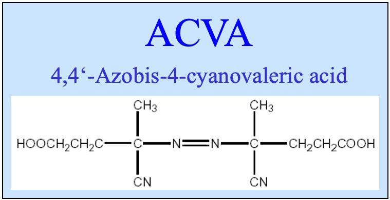ACVA