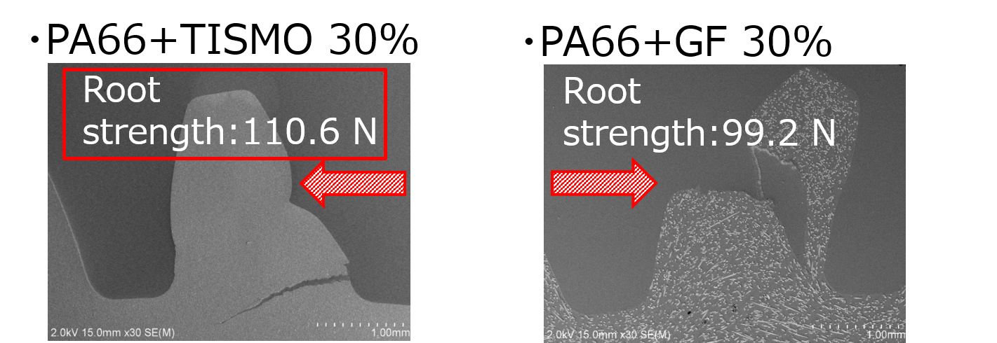 Comparison image