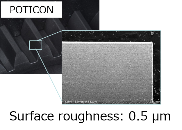 Images of POTICON gear