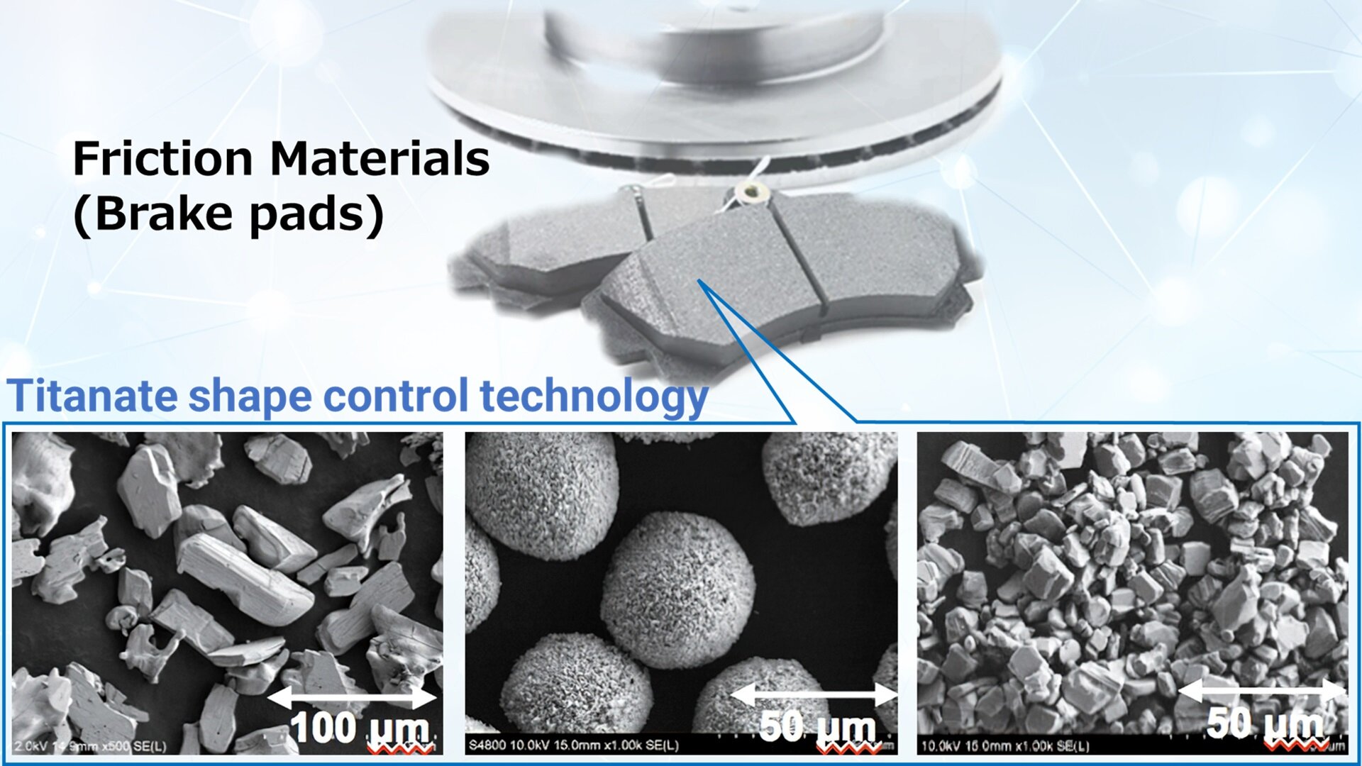 Development of titanates for friction materials