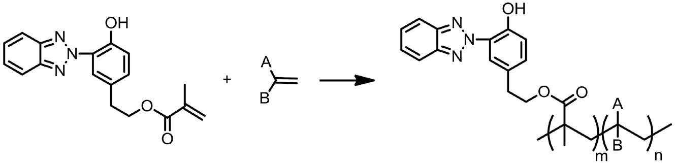 Radical Polymerization of RUVA-93