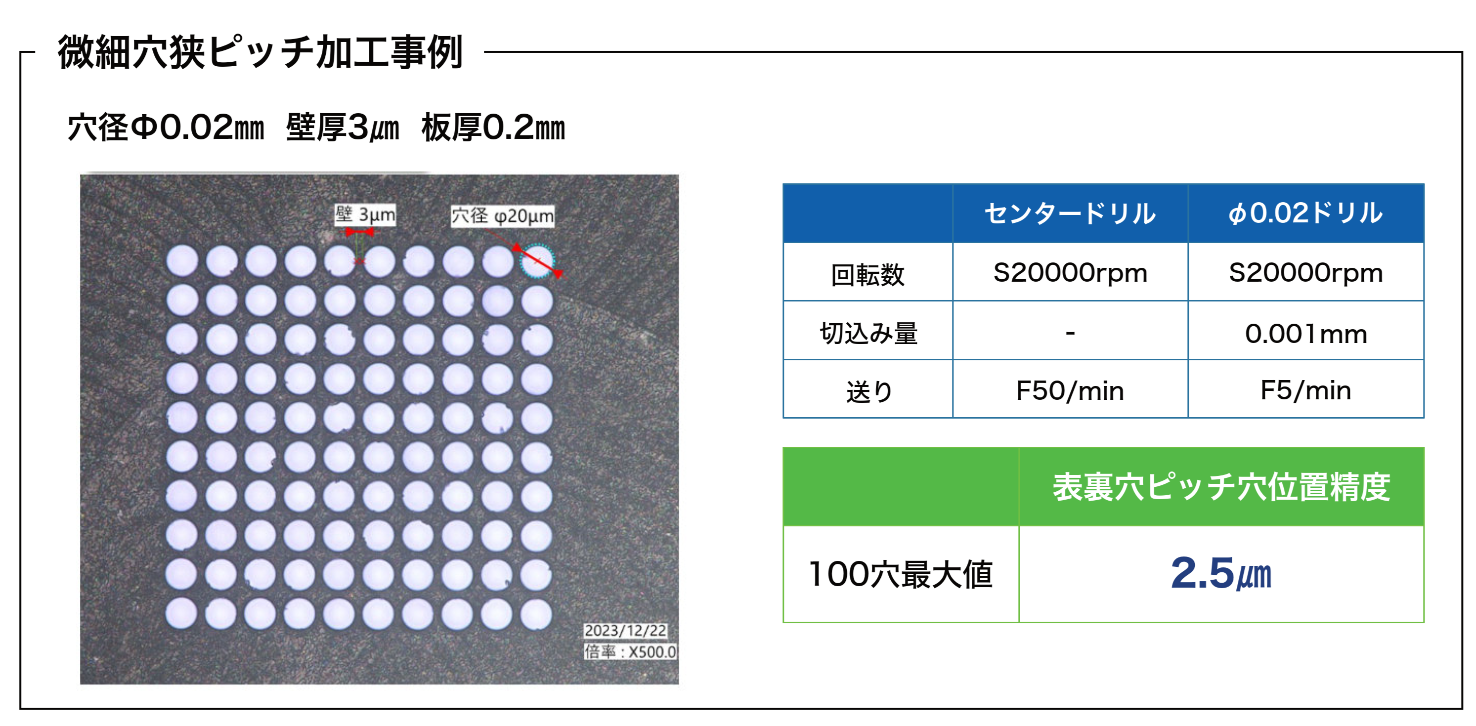半導体検査治具　微細穴狭ピッチ加工例