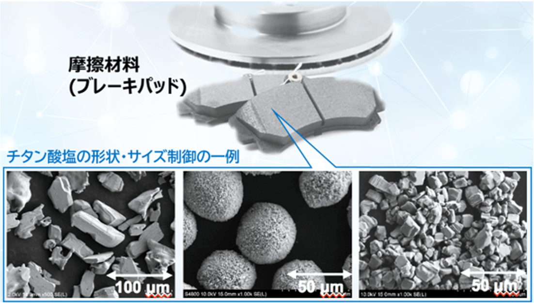 摩擦材チタン酸塩の開発の画像