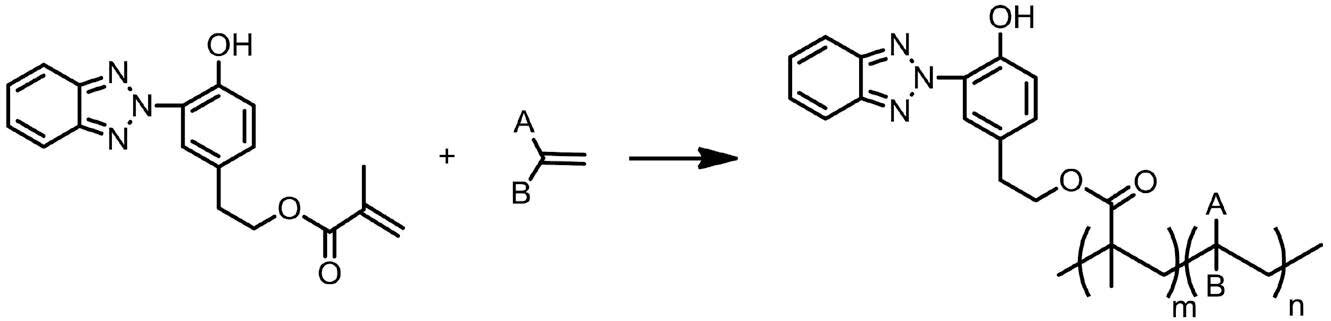 Radical Polymerization of RUVA-93