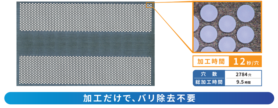 加工だけでバリ除去不要