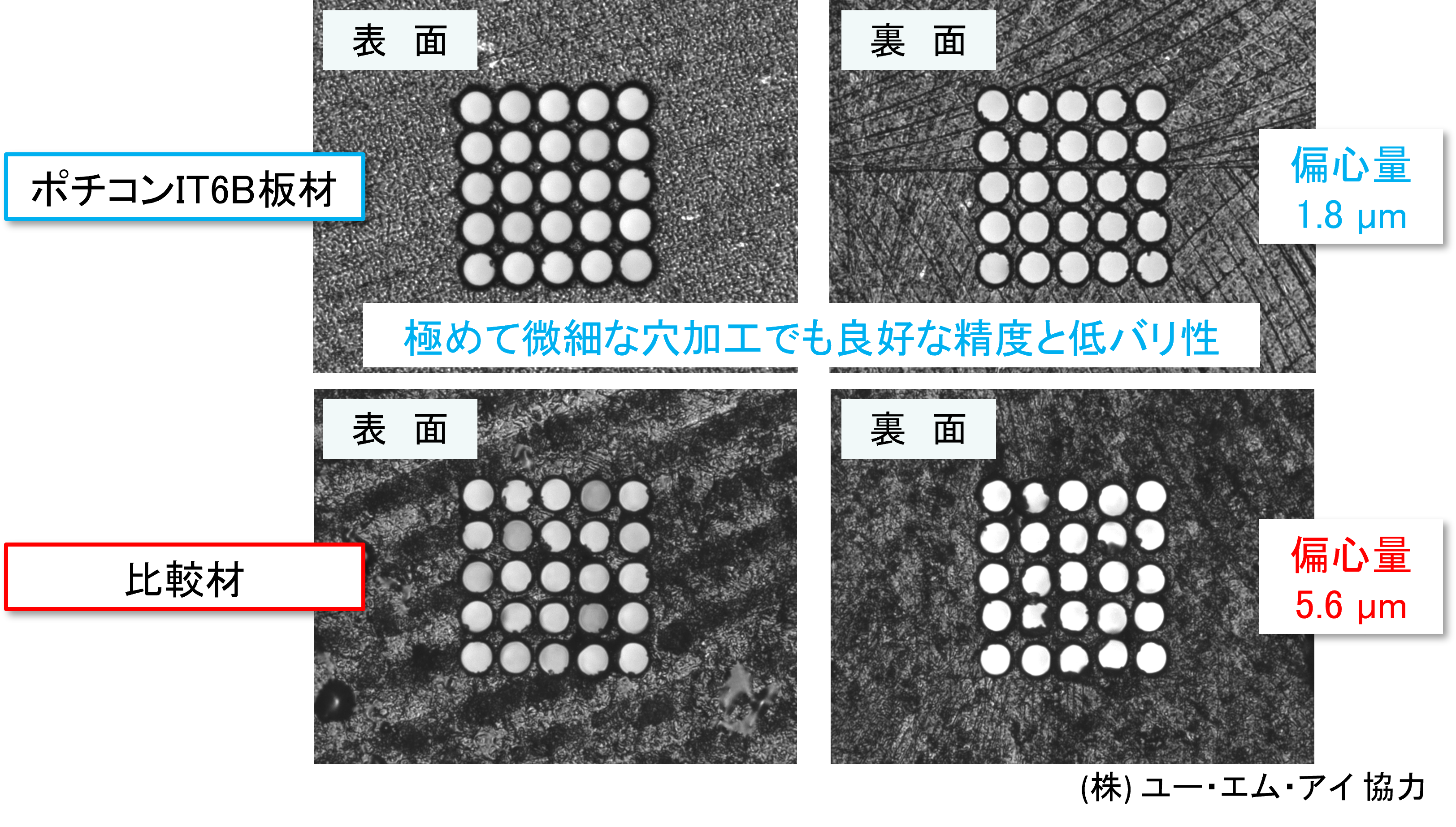 良好な穴位置精度と低バリ性