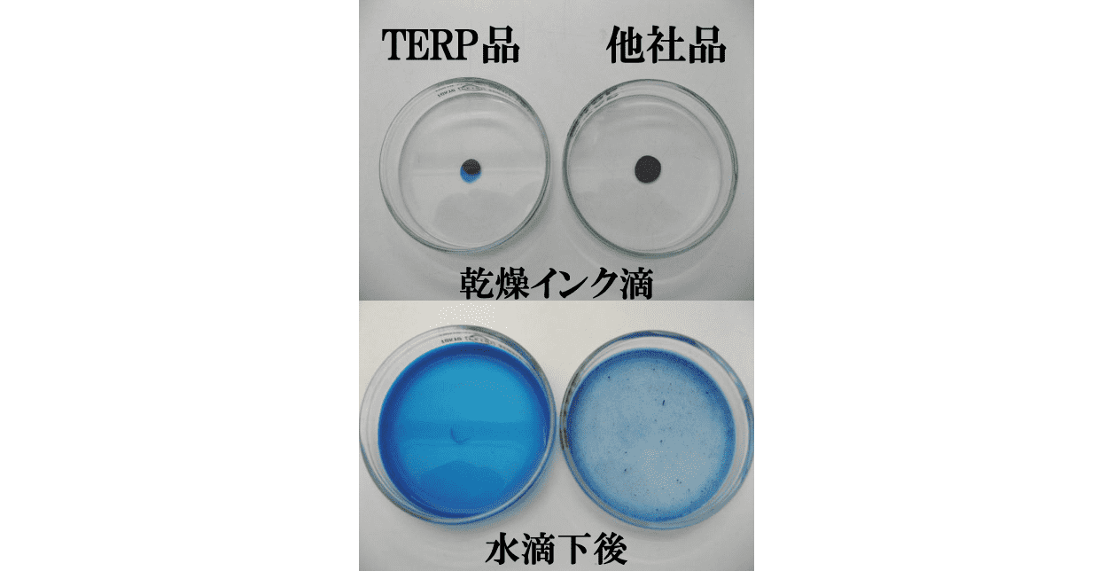 分散性、分散安定性のイメージ画像
